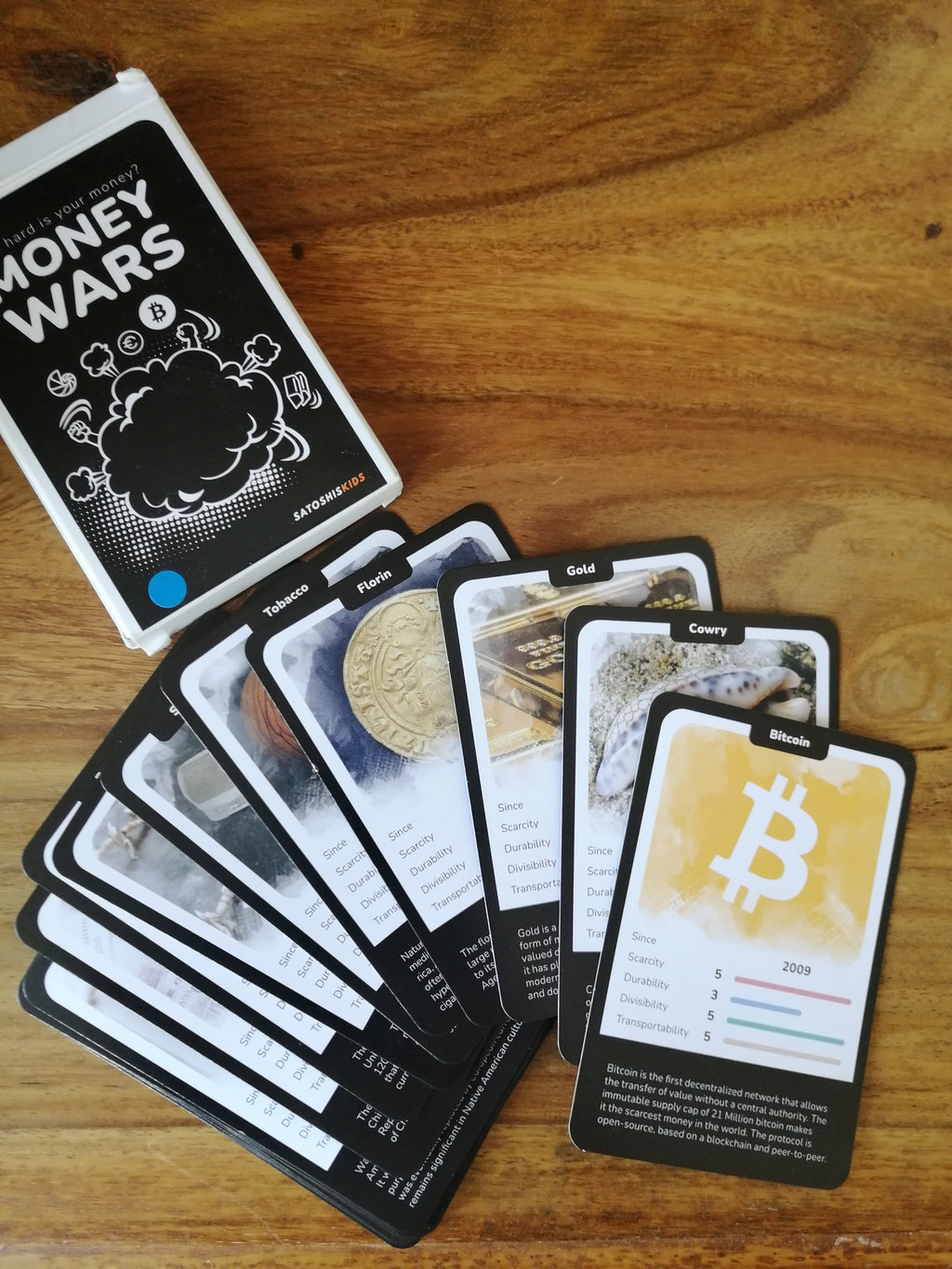Quartett "Money Wars" - Satoshis Kids